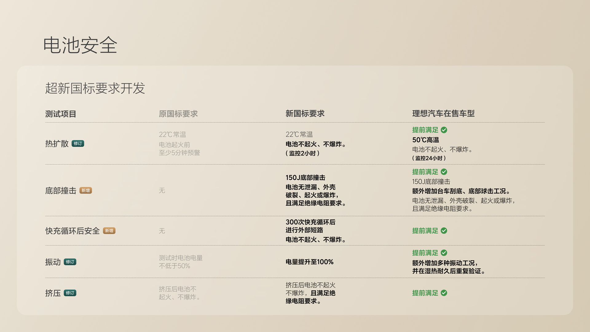 250729_尊龙网站i8发布会_16比9_final.078.jpg 250729_尊龙网站i8发布会_16比9_final.078.jpg